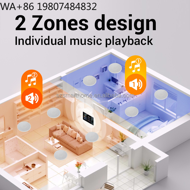 Smart Home Gateway - لوحة تحكم ذكية للمنزل مقاس 7