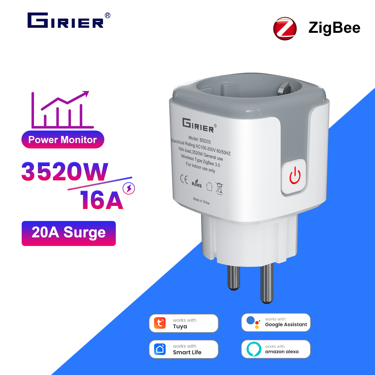 Smart Energy Monitor - قابس طاقة ذكي من GIRIER Tuya
