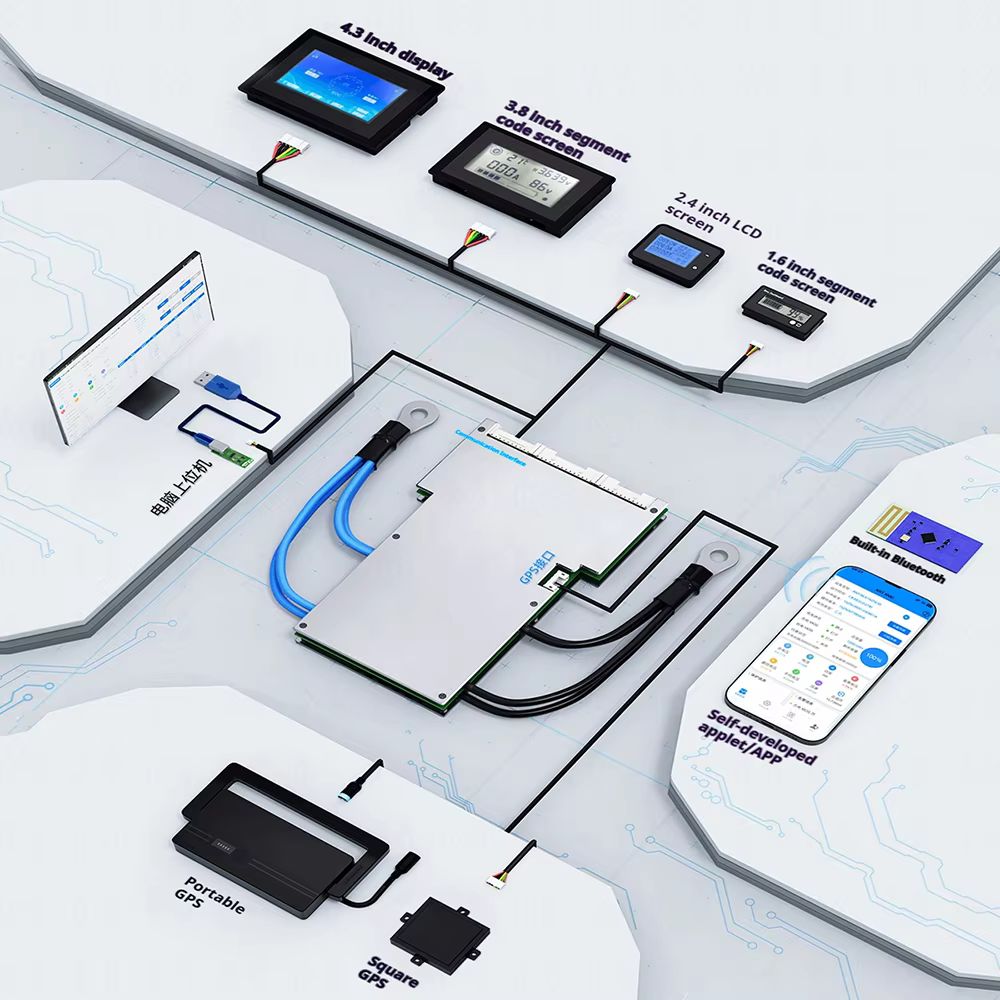 الذكية BT ANT BMS 7S-32S 80A 4 - مراجعة Smart Energy Monitor وسعره