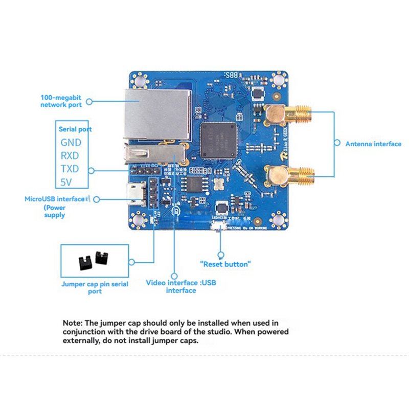 وحدة نقل الفيديو A99E-Wifi للر - مراجعة Smart Home Open Source وسعره