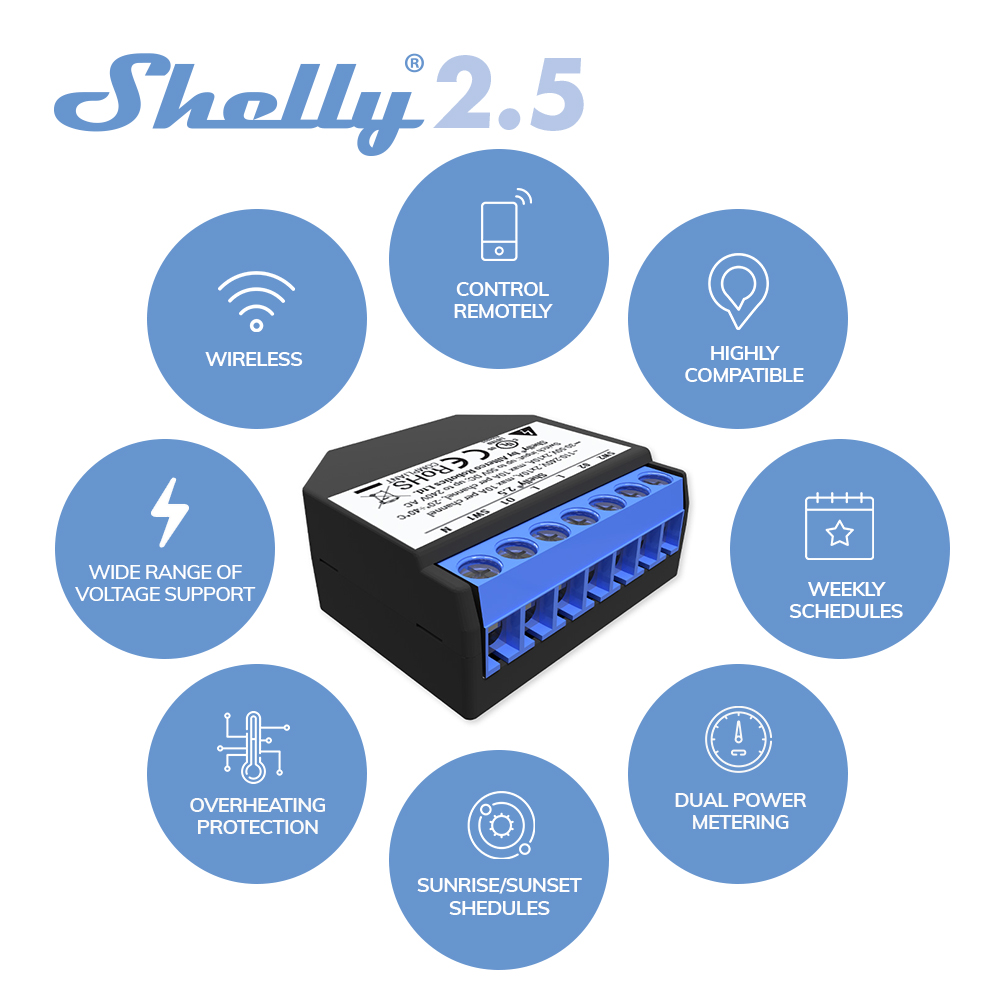 Shelly 2.5 المنزل الذكي مرحل م - مراجعة Smart Home Open Source وسعره