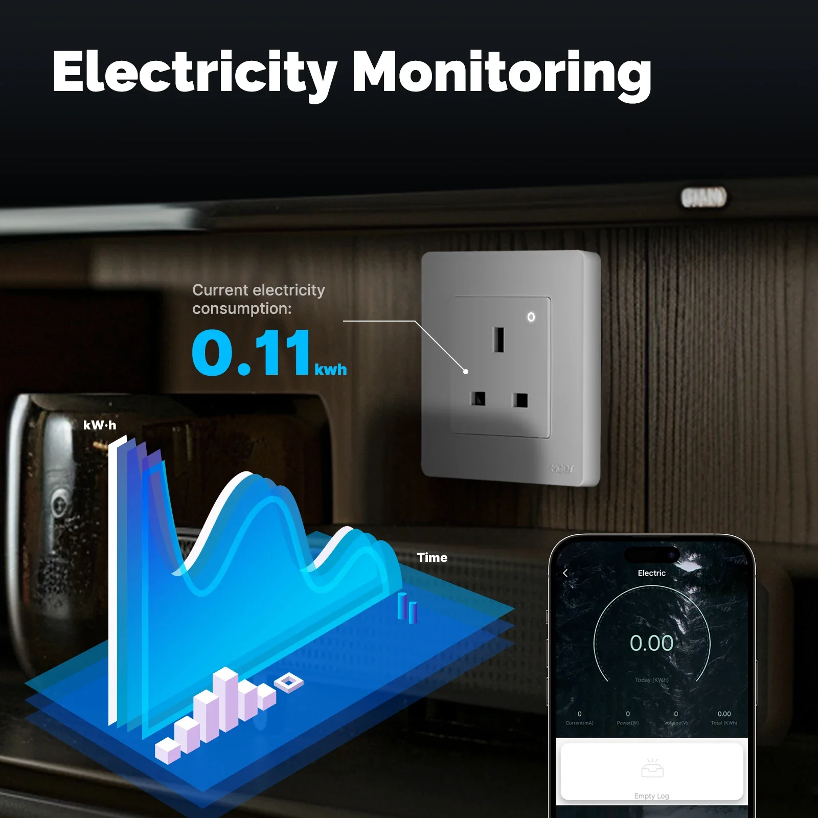 MOES Tuya ZigBee مأخذ (فيشة) ذ - مراجعة Smart Energy Monitor وسعره