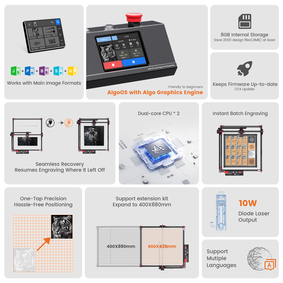 AlgoOS التحكم الذكية عالية الط - مراجعة Smart Home Device وسعره