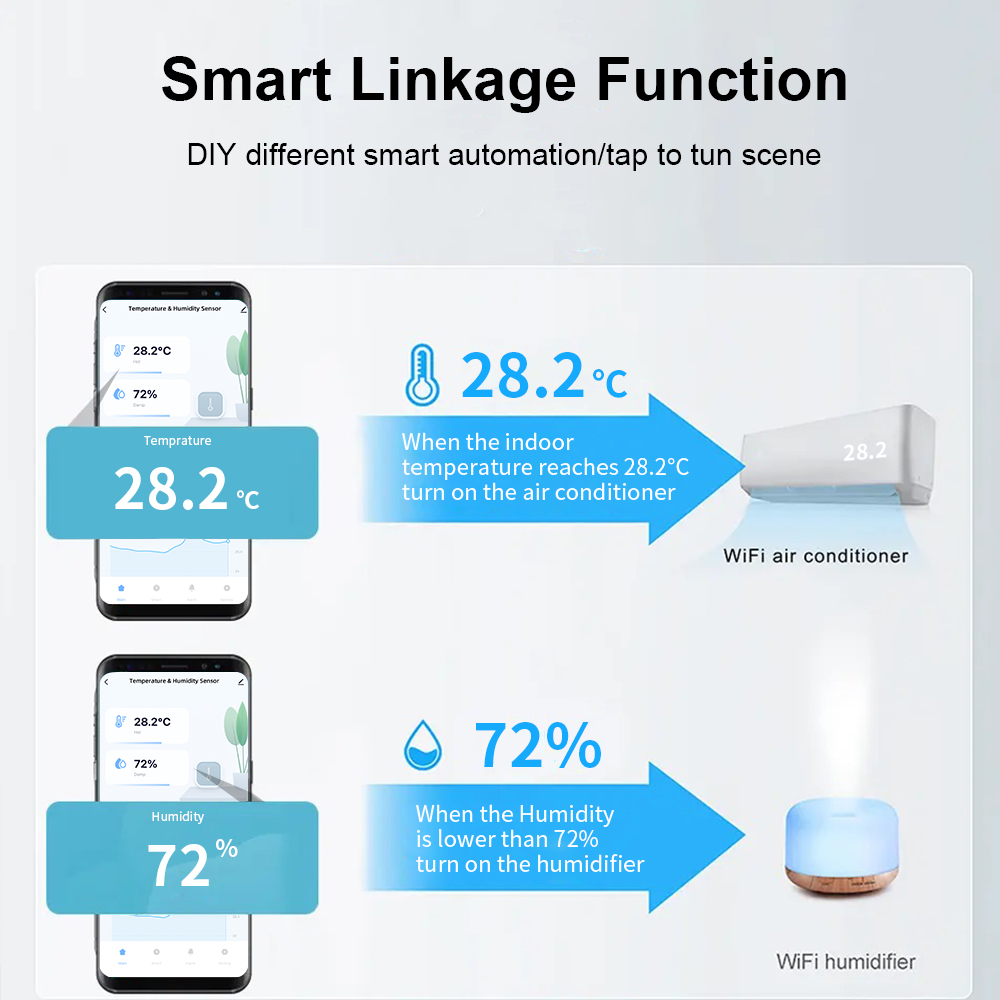 Tuya Zigbee/ WiFi مستشعر درجة  - مراجعة Smart Home Improvement وسعره