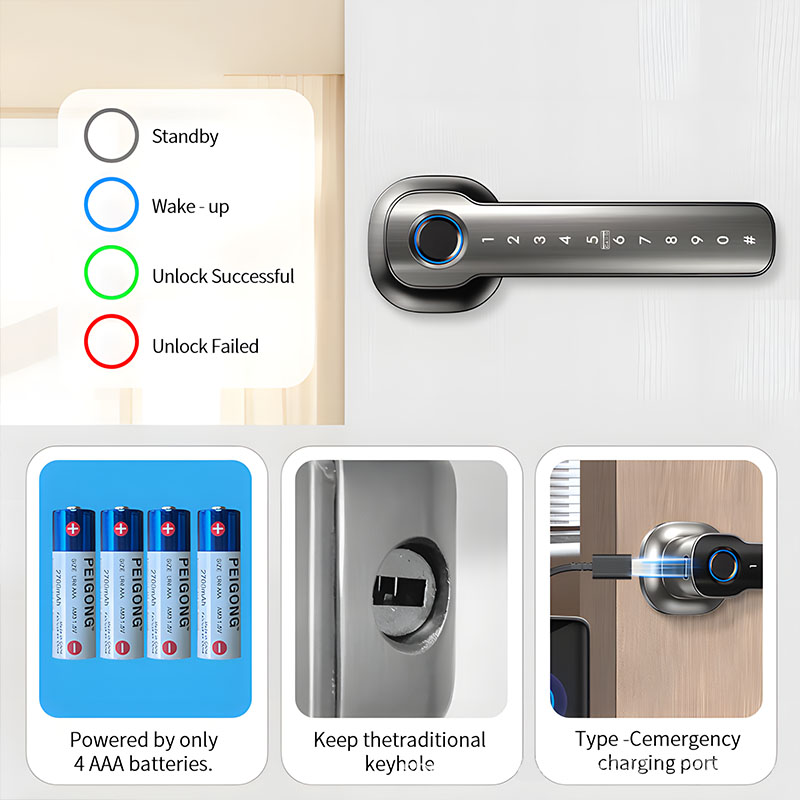 أجهزة أمان منزلية: قفل باب ذكي - مراجعة Smart Home Improvement وسعره
