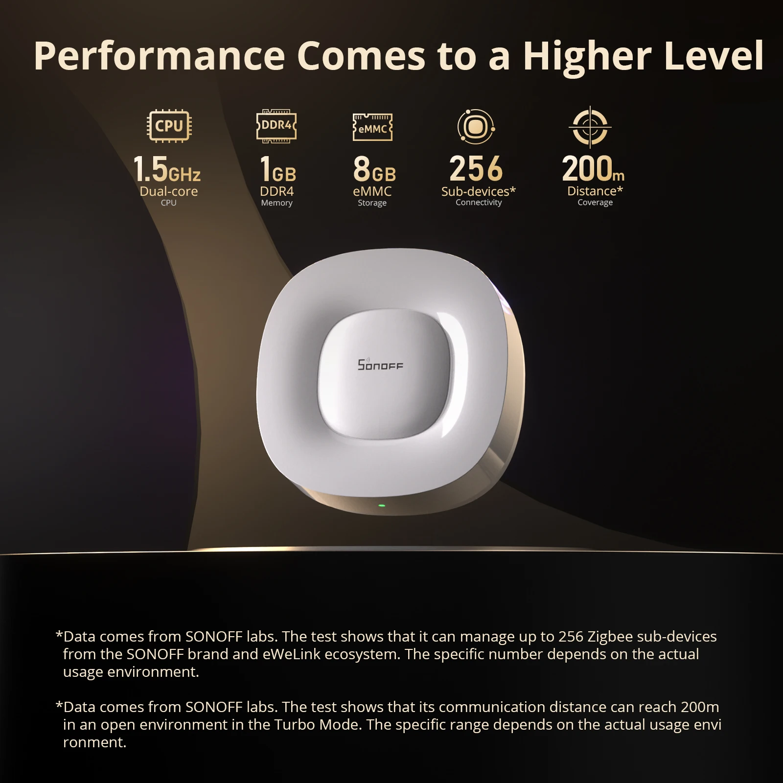 جسر SONOFF ZB-U Matter Zigbee  - مراجعة Smart Home Gateway وسعره