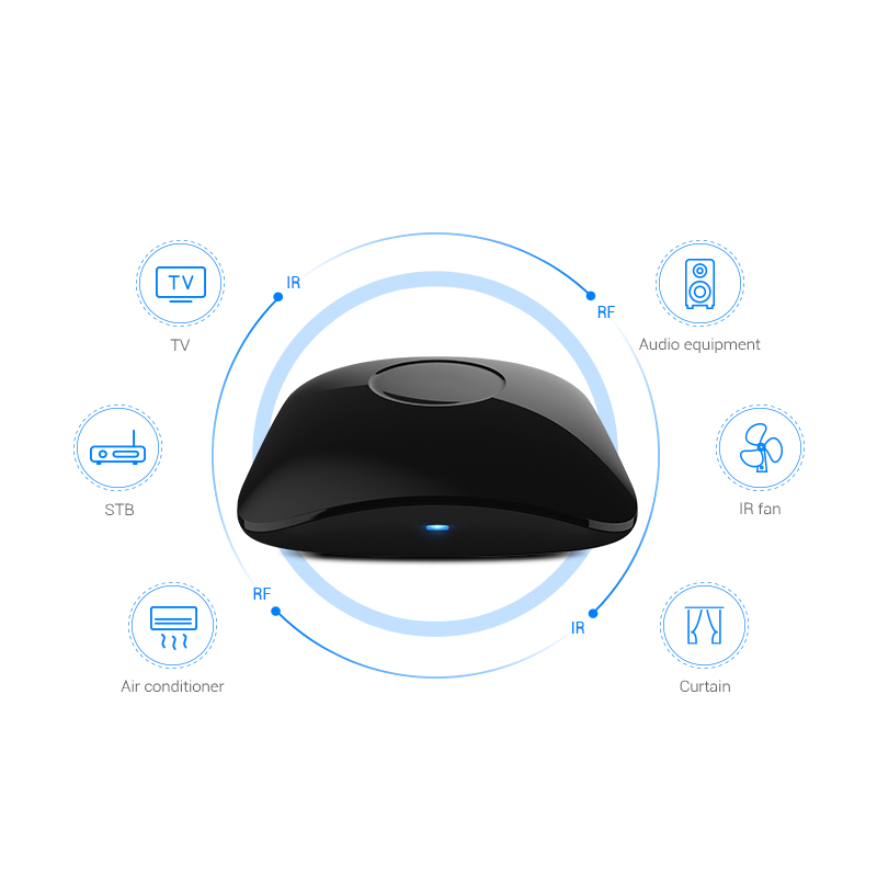 جهاز تحكم عن بعد ذكي BroadLink - مراجعة Smart Home Improvement وسعره