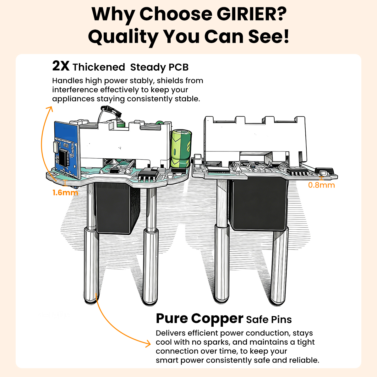 قابس طاقة ذكي من GIRIER Tuya ب - مراجعة Smart Energy Monitor وسعره