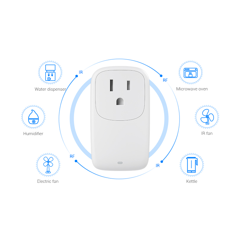 برودلينك SP4L مقبس ذكي أمريكي  - مراجعة Smart Home Improvement وسعره