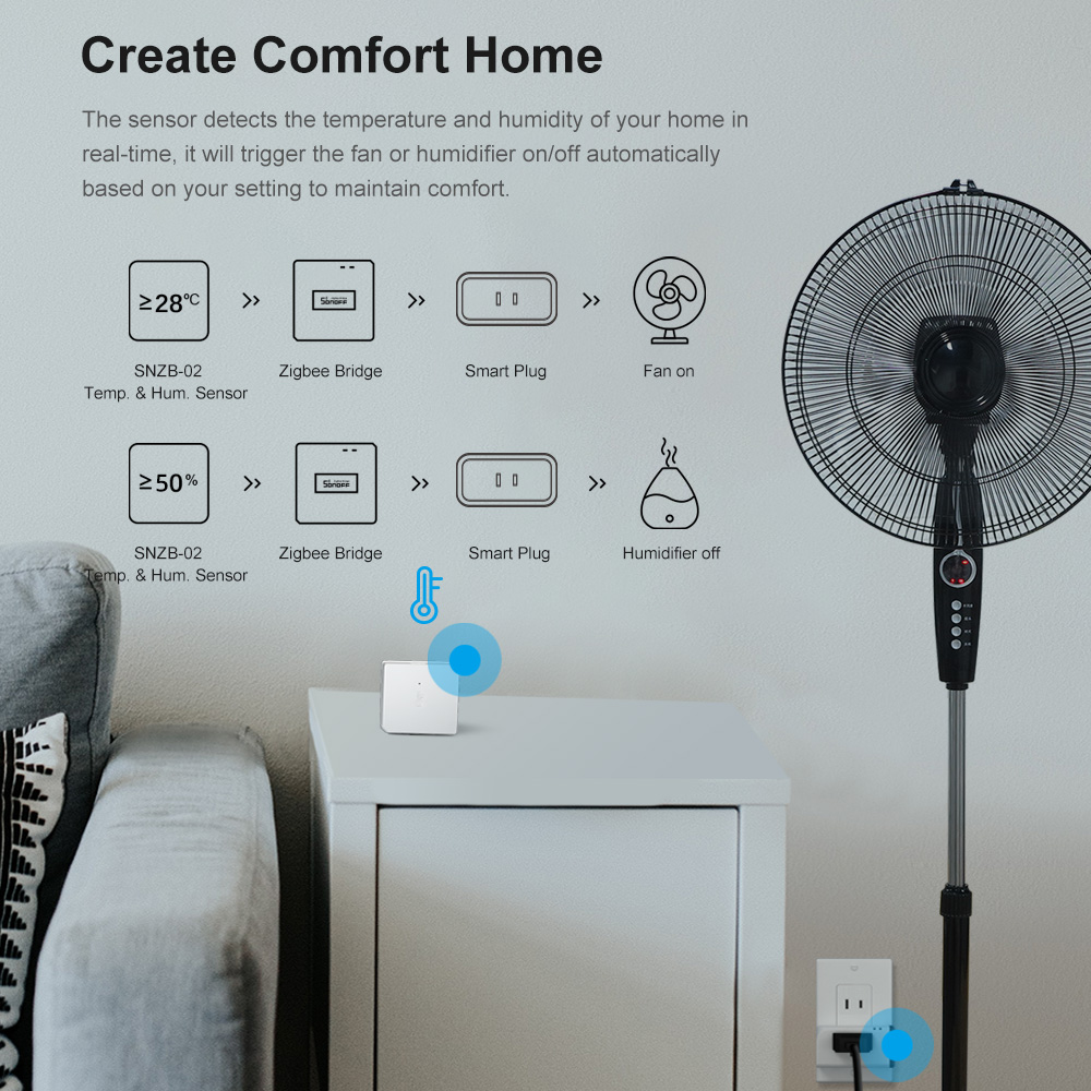 بوابة SONOFF ZBBridge-P لربط أ - مراجعة Smart Home Improvement وسعره