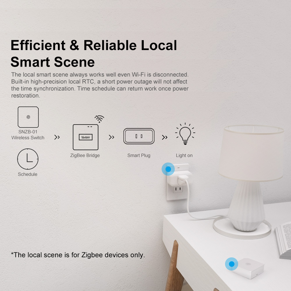 بوابة SONOFF ZBBridge-P لربط أ - مراجعة Smart Home Improvement وسعره