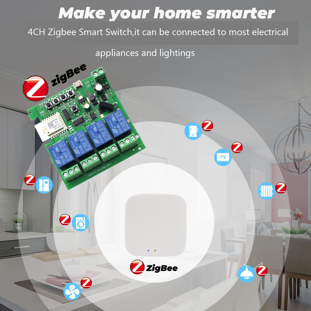 وحدة تحكم تويا 4 قنوات زيجبي U - مراجعة Smart Home Gateway وسعره