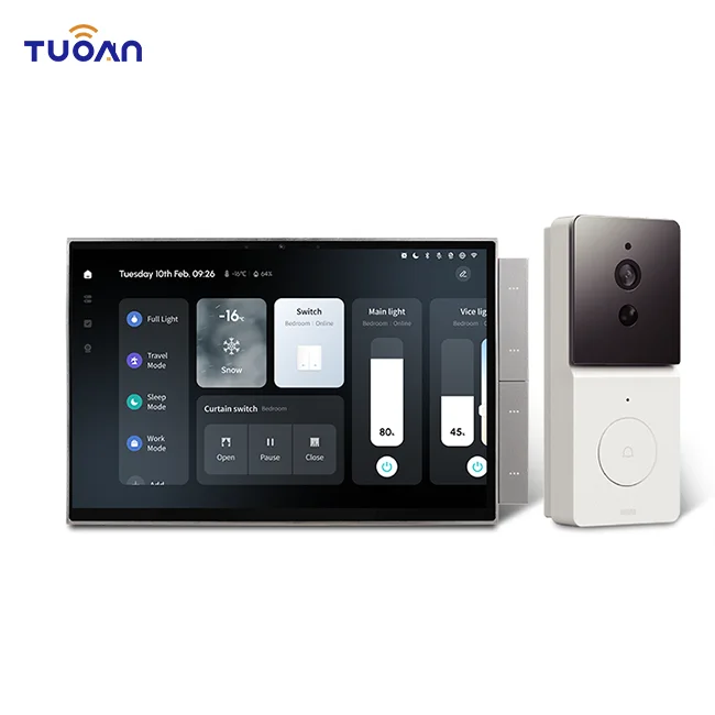 بوابة متعددة الوظائف ذكية للمن - مراجعة Smart Home Gateway وسعره