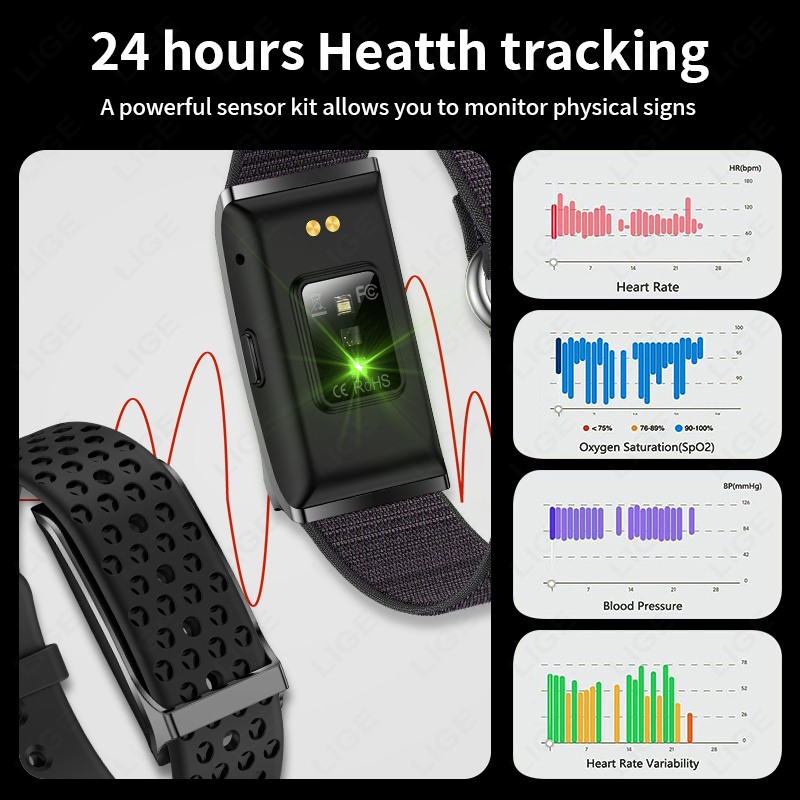 LIGE 100+ الرياضة جهاز تعقب لل - مراجعة Smart Energy Monitor وسعره