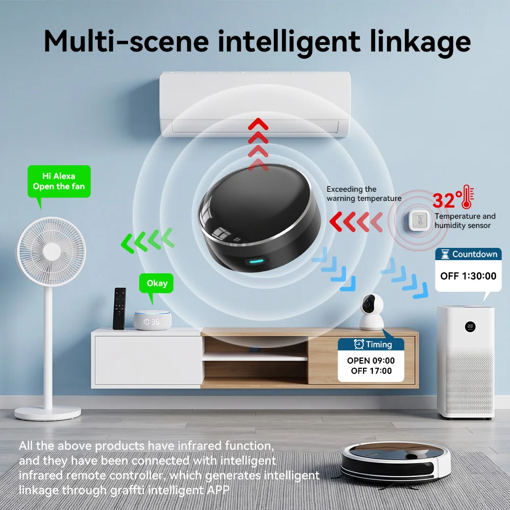 YFK جهاز تحكم عن بعد ذكي بالأش - مراجعة Smart Home Registration وسعره